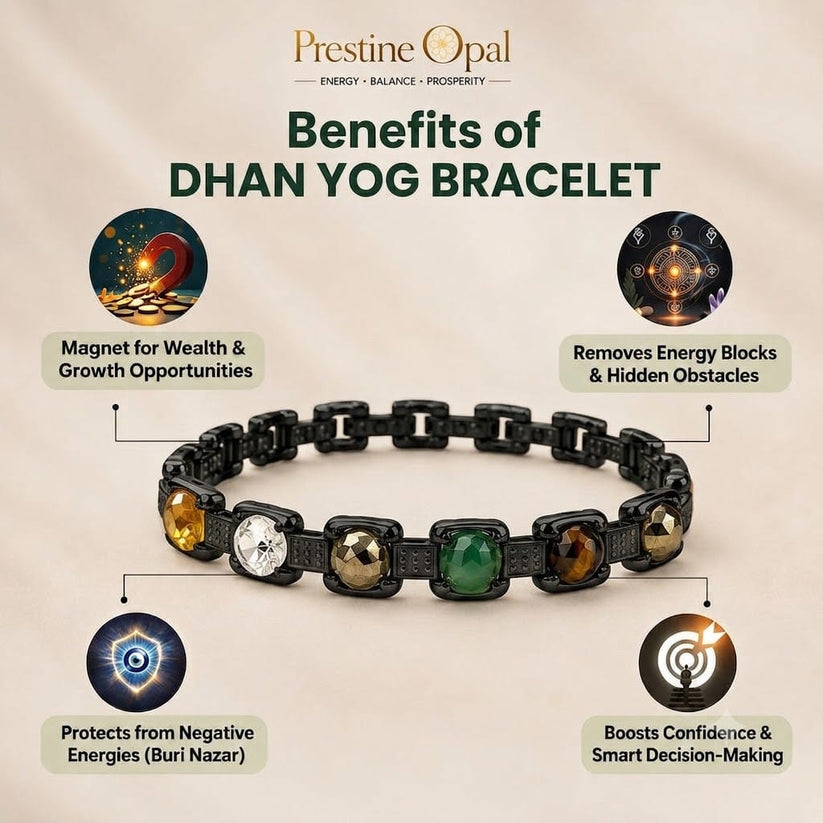 Metal Dhan Yog Bracelet - Silver